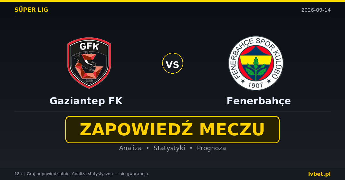Gaziantep FK – Fenerbahçe: typy, kursy, zapowiedź (14.09.2026) Gaziantep FK – Fenerbahçe: typy, kursy, zapowiedź (14.09.2026)