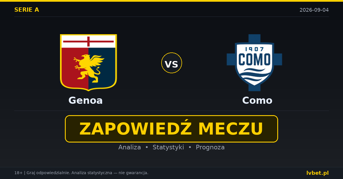 Genoa – Como: typy, kursy, zapowiedź (04.09.2026) Genoa – Como: typy, kursy, zapowiedź (04.09.2026)