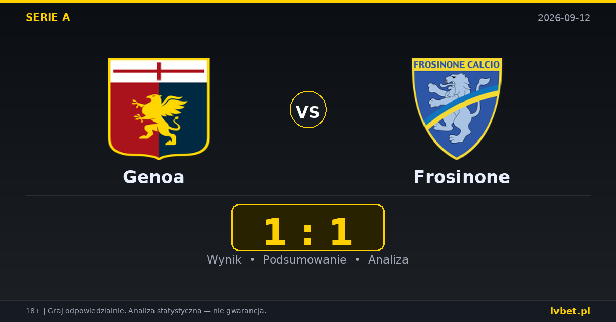 Genoa – Frosinone: typy, kursy, zapowiedź (12.09.2026)