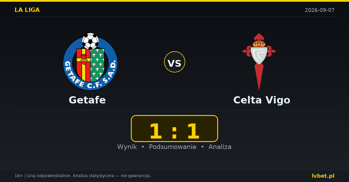 Getafe – Celta Vigo: typy, kursy, zapowiedź (07.09.2026)