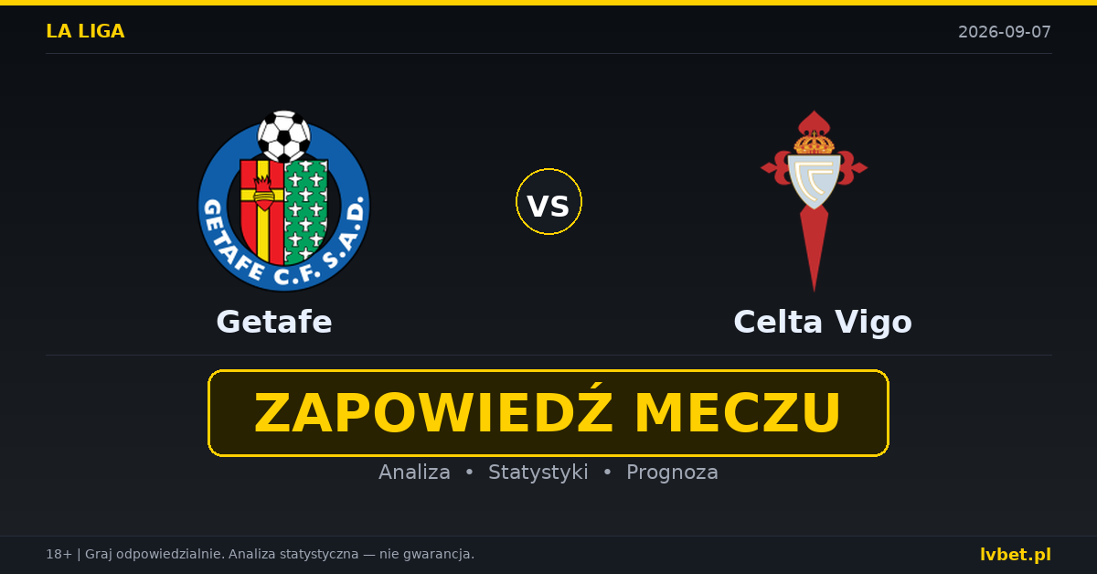 Getafe – Celta Vigo: typy, kursy, zapowiedź (07.09.2026)