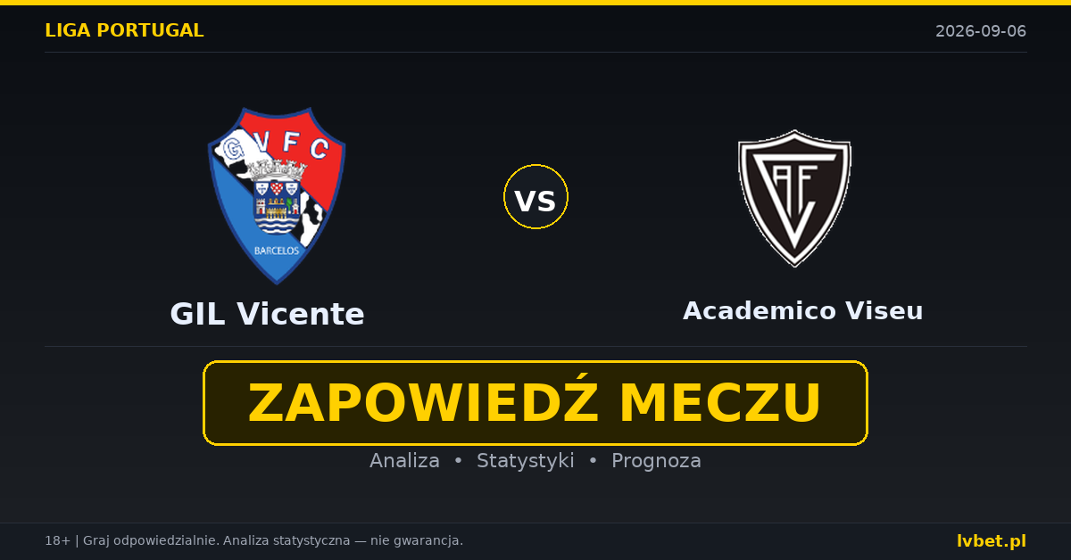 GIL Vicente – Academico Viseu: typy, kursy, zapowiedź (06.09.2026)
