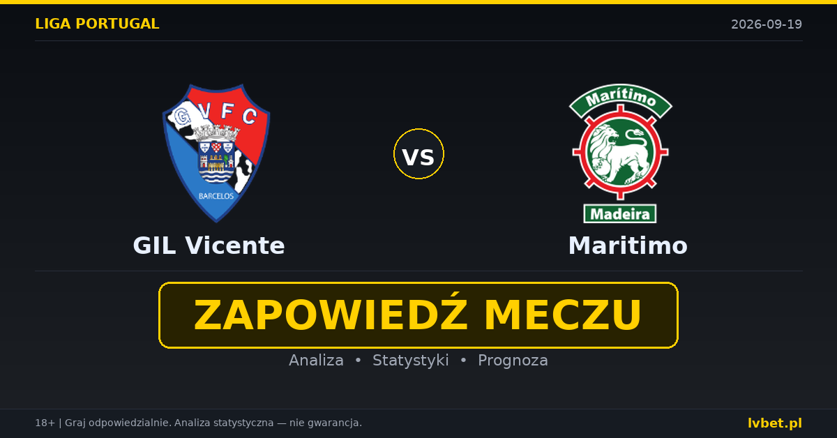 GIL Vicente – Maritimo: typy, kursy, zapowiedź (19.09.2026)