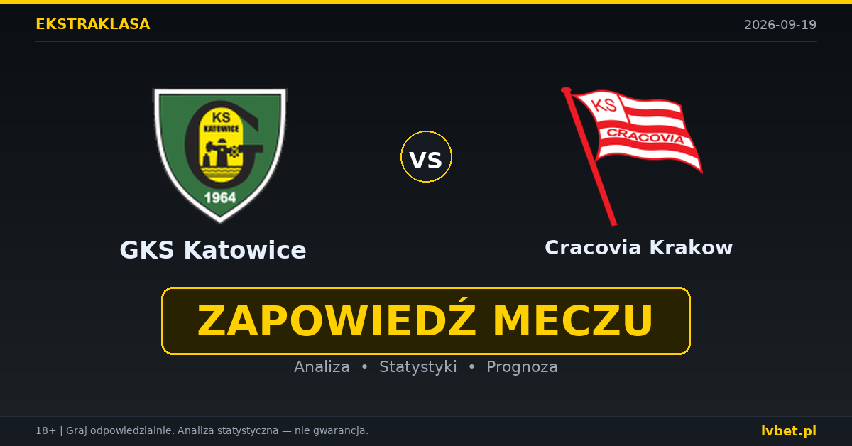 GKS Katowice – Cracovia Krakow: typy, kursy, zapowiedź (19.09.2026) GKS Katowice – Cracovia Krakow: typy, kursy, zapowiedź (19.09.2026)