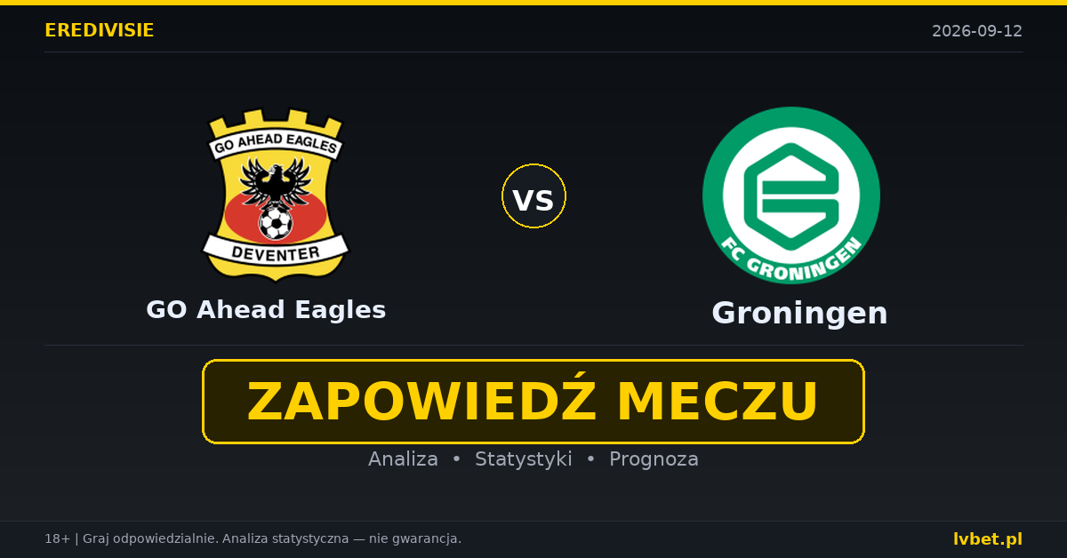 GO Ahead Eagles – Groningen: typy, kursy, zapowiedź (12.09.2026) GO Ahead Eagles – Groningen: typy, kursy, zapowiedź (12.09.2026)