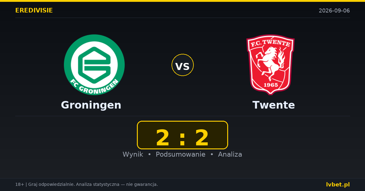 Groningen – Twente: typy, kursy, zapowiedź (06.09.2026)