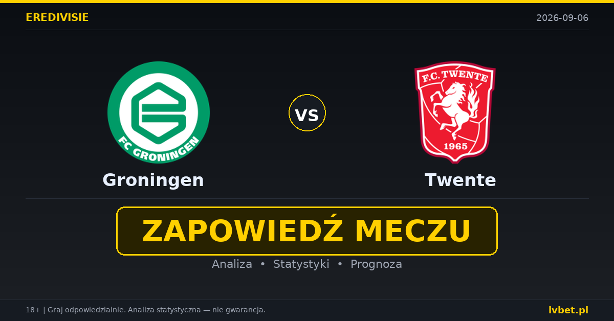 Groningen – Twente: typy, kursy, zapowiedź (06.09.2026)