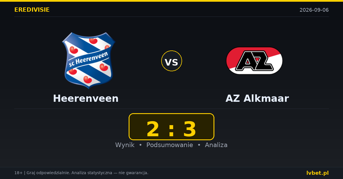 Heerenveen – AZ Alkmaar: typy, kursy, zapowiedź (06.09.2026)
