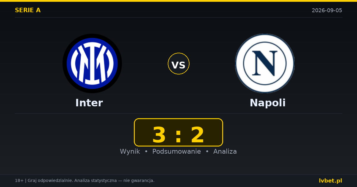 Inter – Napoli: typy, kursy, zapowiedź (05.09.2026)