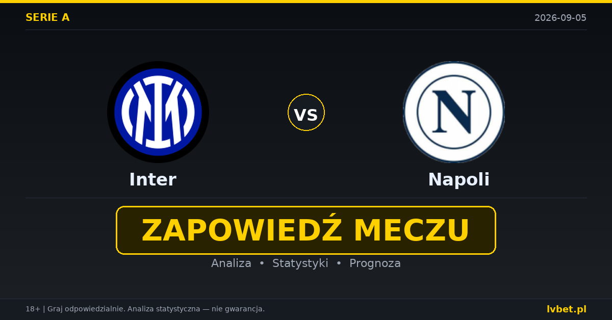 Inter – Napoli: typy, kursy, zapowiedź (05.09.2026)