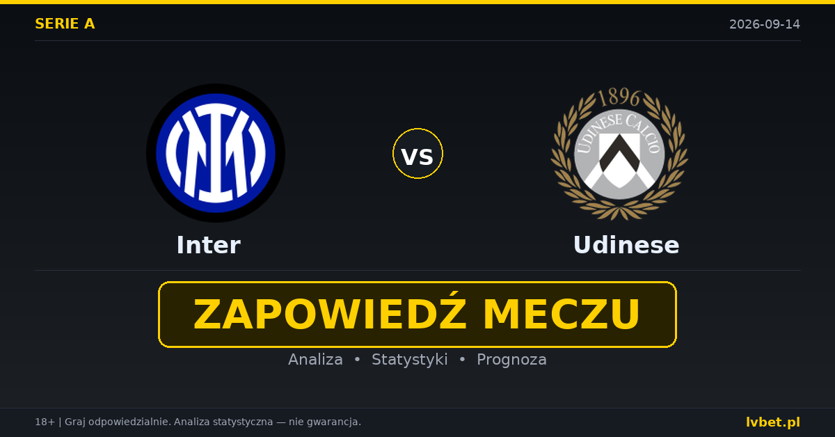 Inter – Udinese: typy, kursy, zapowiedź (14.09.2026) Inter – Udinese: typy, kursy, zapowiedź (14.09.2026)