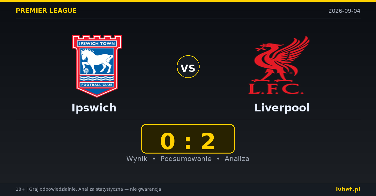 Ipswich – Liverpool: typy, kursy, zapowiedź (04.09.2026)