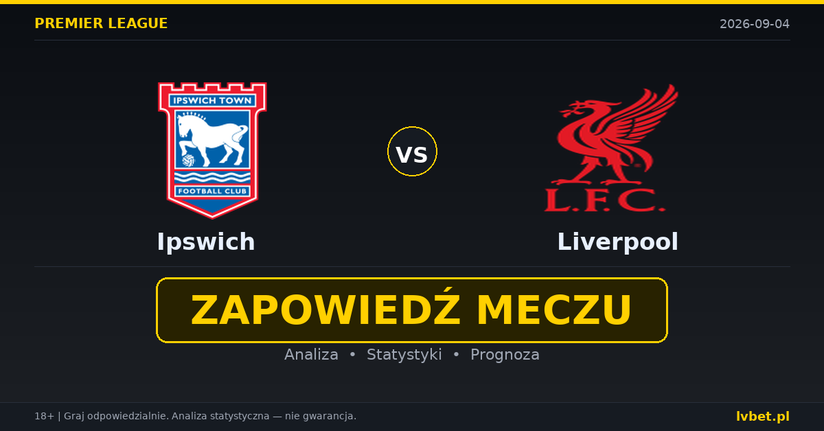 Ipswich – Liverpool: typy, kursy, zapowiedź (04.09.2026) Ipswich – Liverpool: typy, kursy, zapowiedź (04.09.2026)