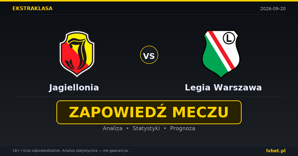 Jagiellonia – Legia Warszawa: typy, kursy, zapowiedź (20.09.2026)