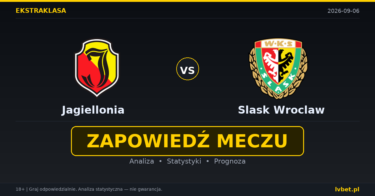 Jagiellonia – Slask Wroclaw: typy, kursy, zapowiedź (06.09.2026) Jagiellonia – Slask Wroclaw: typy, kursy, zapowiedź (06.09.2026)
