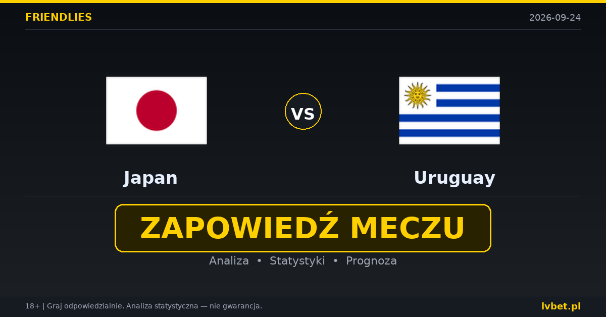 Japonia – Urugwaj: typy, kursy, zapowiedź (24.09.2026) Japonia – Urugwaj: typy, kursy, zapowiedź (24.09.2026)
