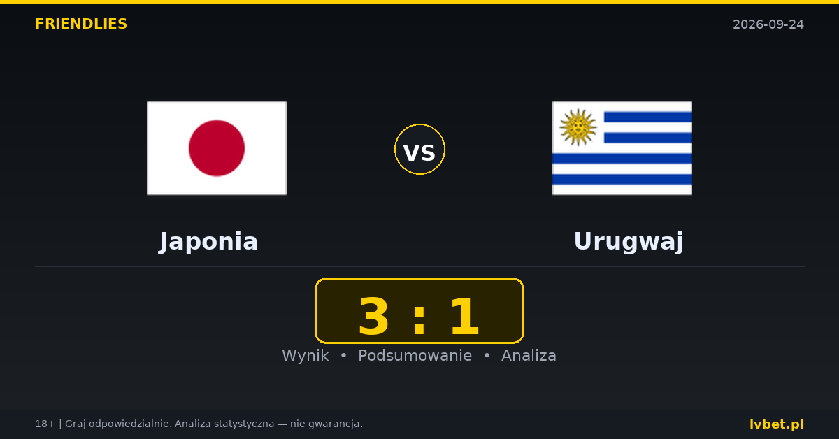 Japonia – Urugwaj: typy, kursy, zapowiedź (24.09.2026)