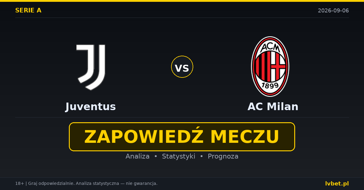 Juventus – AC Milan: typy, kursy, zapowiedź (06.09.2026)