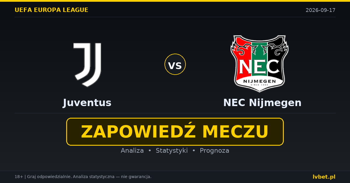 Juventus – NEC Nijmegen: typy, kursy, zapowiedź (17.09.2026)