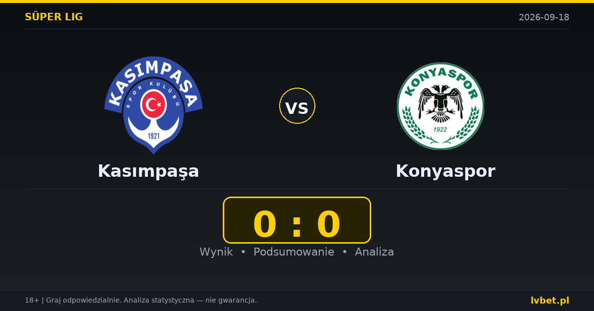 Kasımpaşa – Konyaspor: typy, kursy, zapowiedź (18.09.2026)
