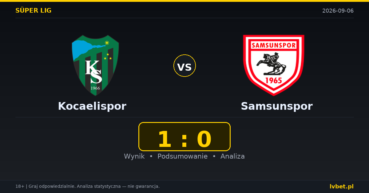 Kocaelispor – Samsunspor: typy, kursy, zapowiedź (06.09.2026)