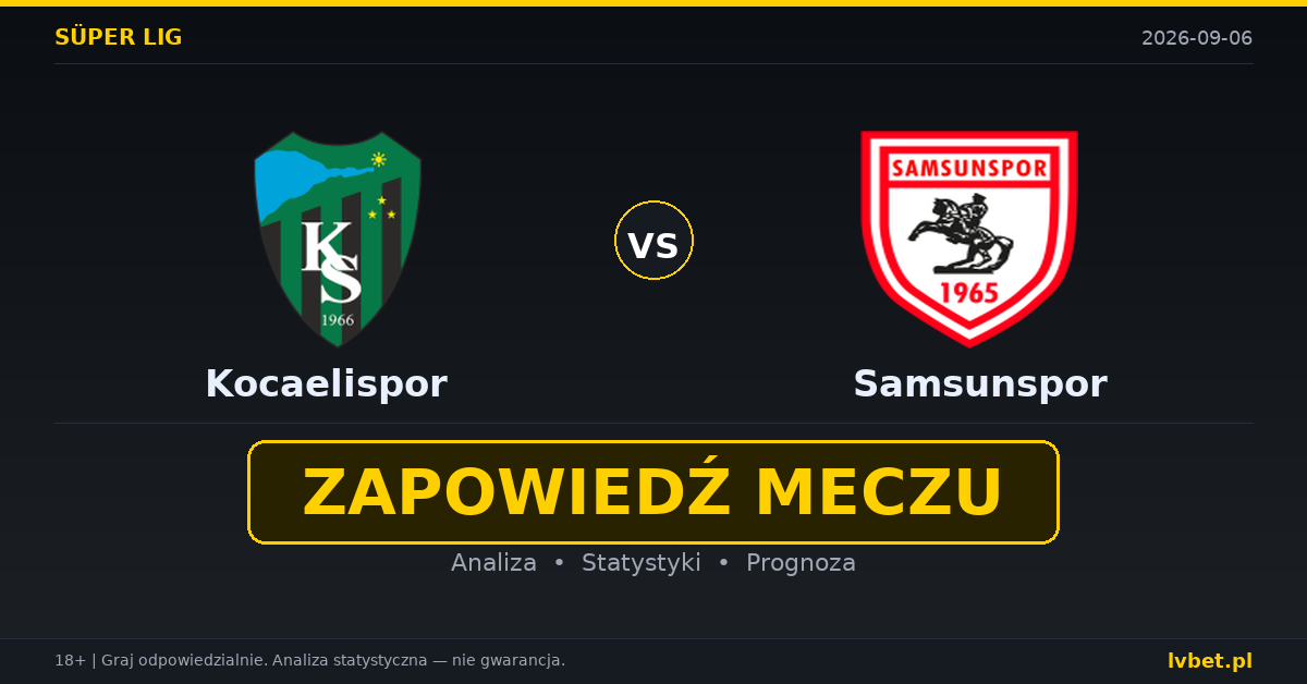 Kocaelispor – Samsunspor: typy, kursy, zapowiedź (06.09.2026) Kocaelispor – Samsunspor: typy, kursy, zapowiedź (06.09.2026)