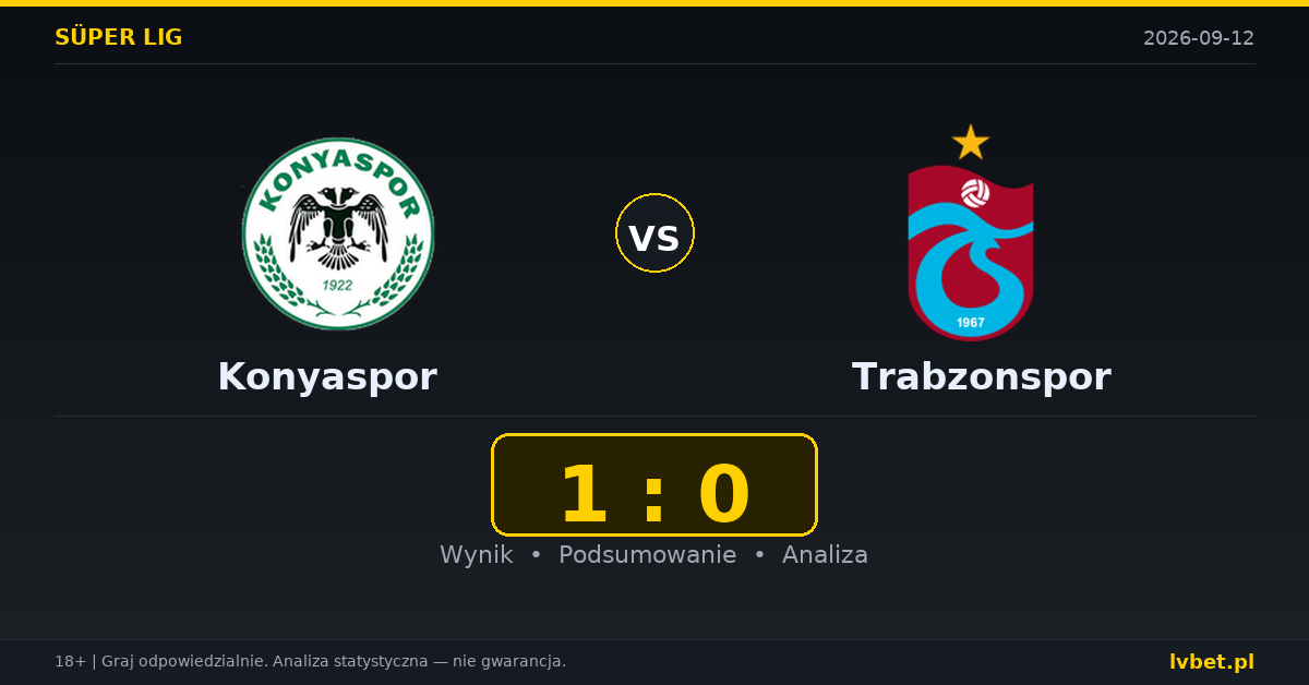 Konyaspor – Trabzonspor: typy, kursy, zapowiedź (12.09.2026)
