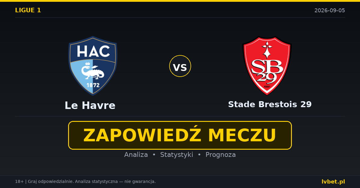 Le Havre – Stade Brestois 29: typy, kursy, zapowiedź (05.09.2026) Le Havre – Stade Brestois 29: typy, kursy, zapowiedź (05.09.2026)
