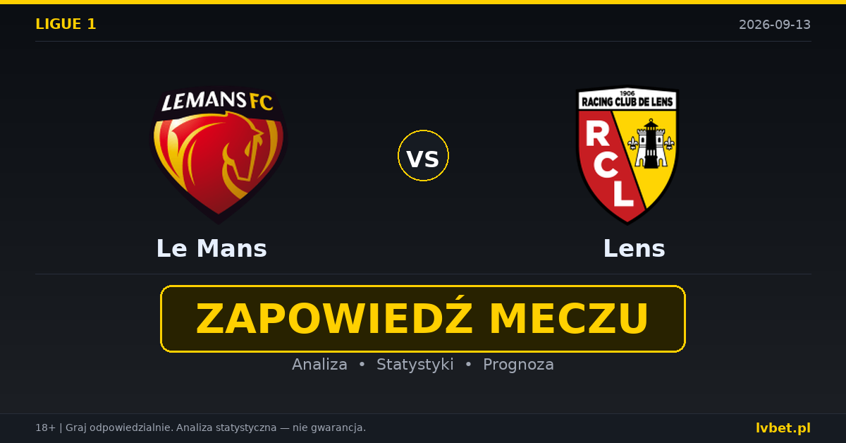 Le Mans – Lens: typy, kursy, zapowiedź (13.09.2026)