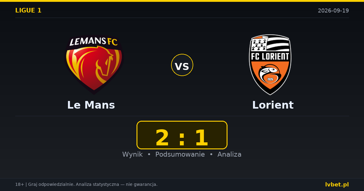 Le Mans – Lorient: typy, kursy, zapowiedź (19.09.2026)