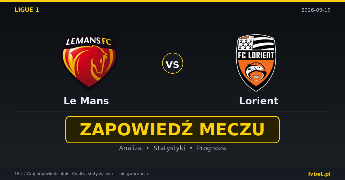 Le Mans – Lorient: typy, kursy, zapowiedź (19.09.2026) Le Mans – Lorient: typy, kursy, zapowiedź (19.09.2026)