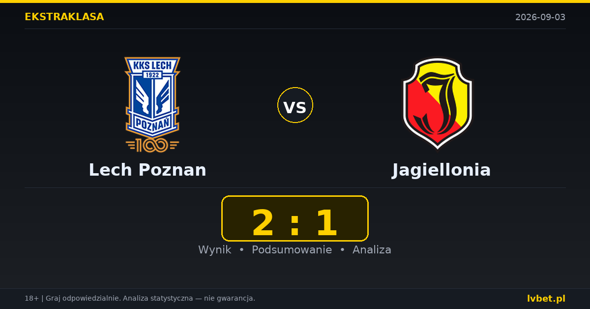 Lech Poznan – Jagiellonia: typy, kursy, zapowiedź (03.09.2026)