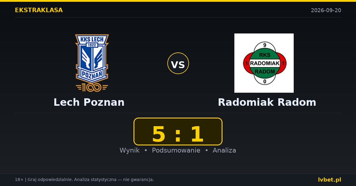 Lech Poznan – Radomiak Radom: typy, kursy, zapowiedź (20.09.2026)