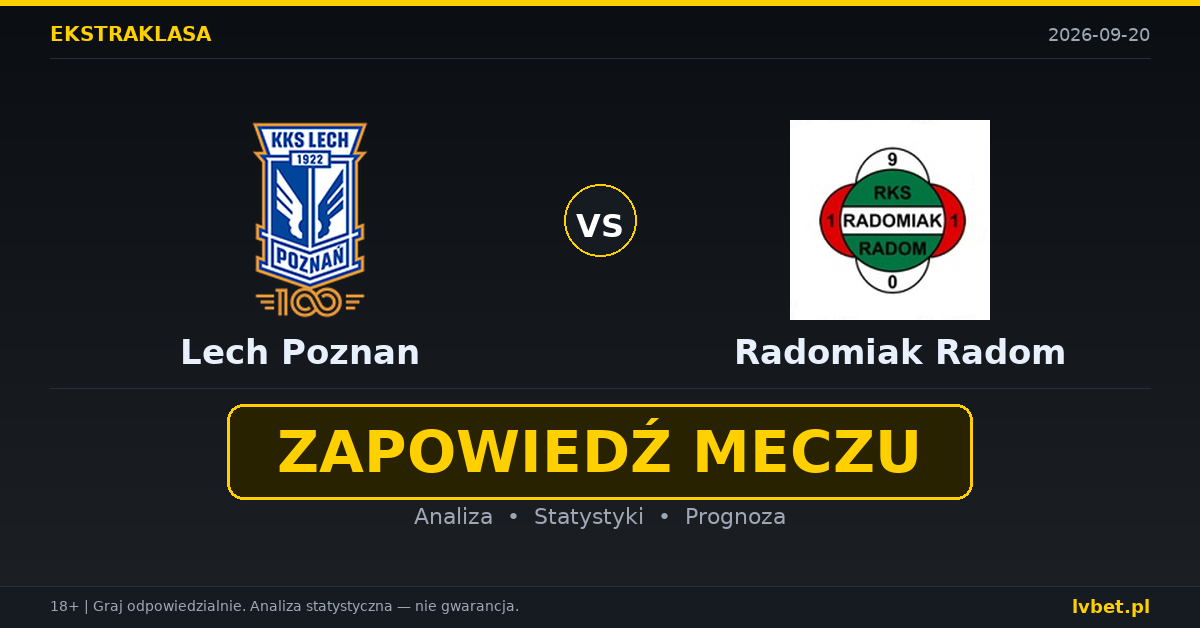 Lech Poznan – Radomiak Radom: typy, kursy, zapowiedź (20.09.2026) Lech Poznan – Radomiak Radom: typy, kursy, zapowiedź (20.09.2026)