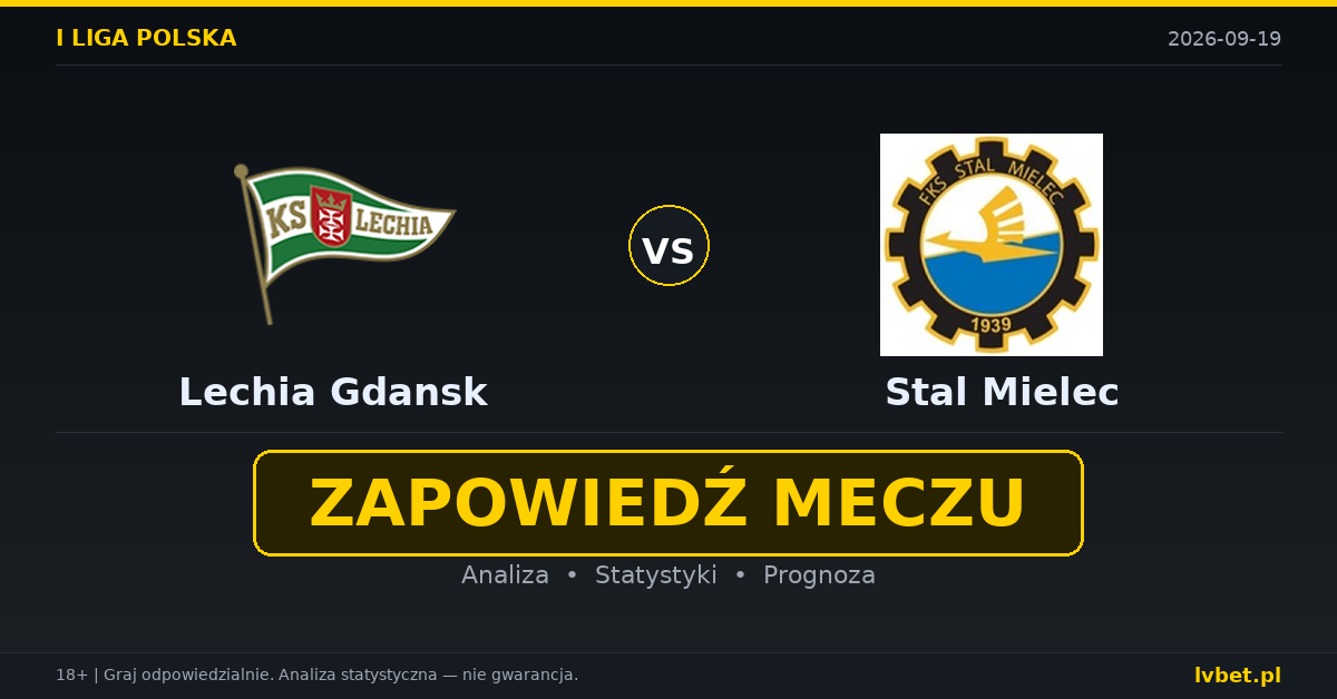 Lechia Gdansk – Stal Mielec: typy, kursy, zapowiedź (19.09.2026) Lechia Gdansk – Stal Mielec: typy, kursy, zapowiedź (19.09.2026)