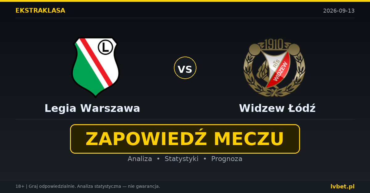 Legia Warszawa – Widzew Łódź: typy, kursy, zapowiedź (13.09.2026) Legia Warszawa – Widzew Łódź: typy, kursy, zapowiedź (13.09.2026)