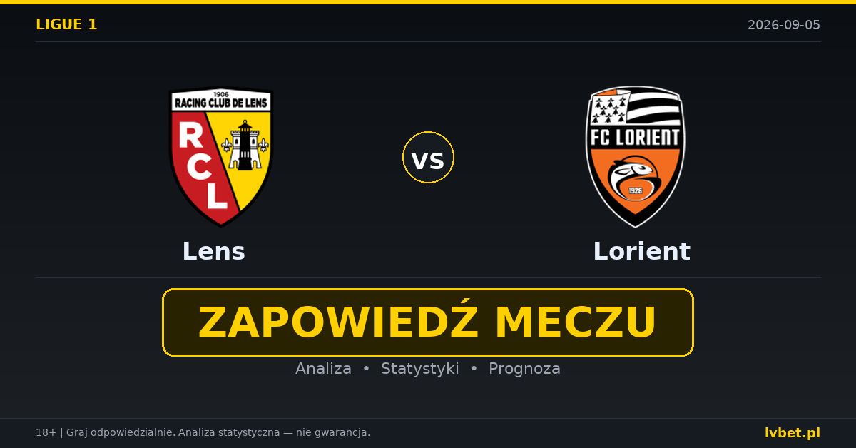 Lens – Lorient: typy, kursy, zapowiedź (05.09.2026)