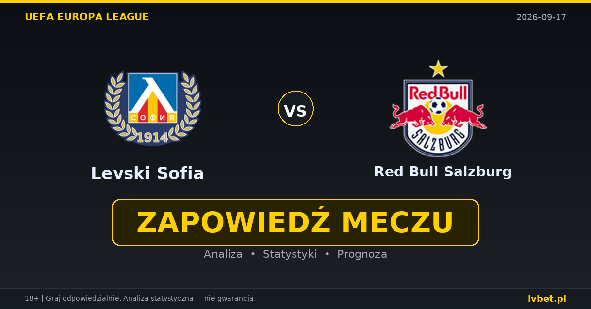Levski Sofia – Red Bull Salzburg: typy, kursy, zapowiedź (17.09.2026) Levski Sofia – Red Bull Salzburg: typy, kursy, zapowiedź (17.09.2026)