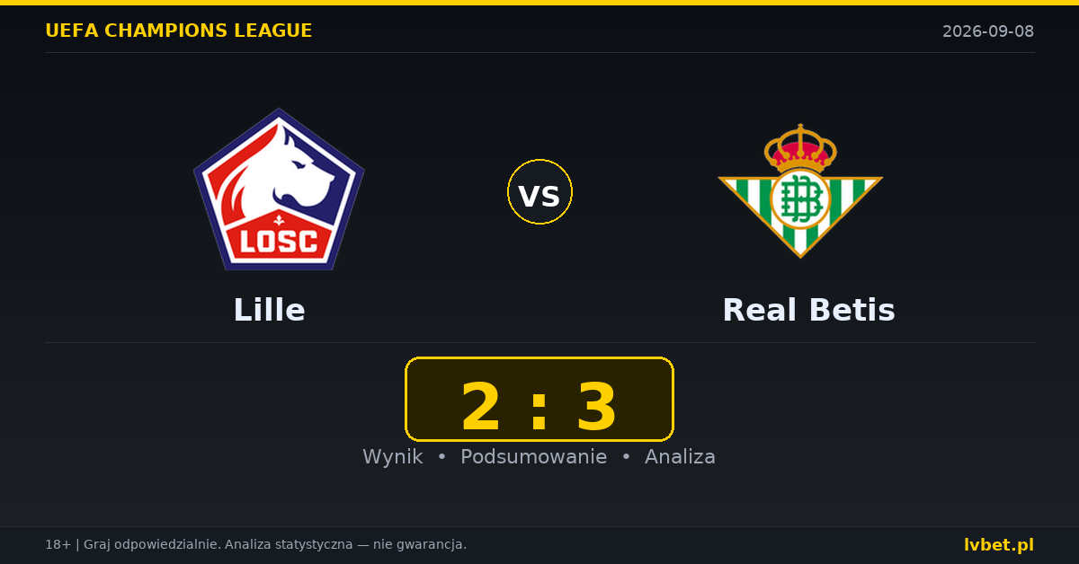 Lille – Real Betis: typy, kursy, zapowiedź (08.09.2026)