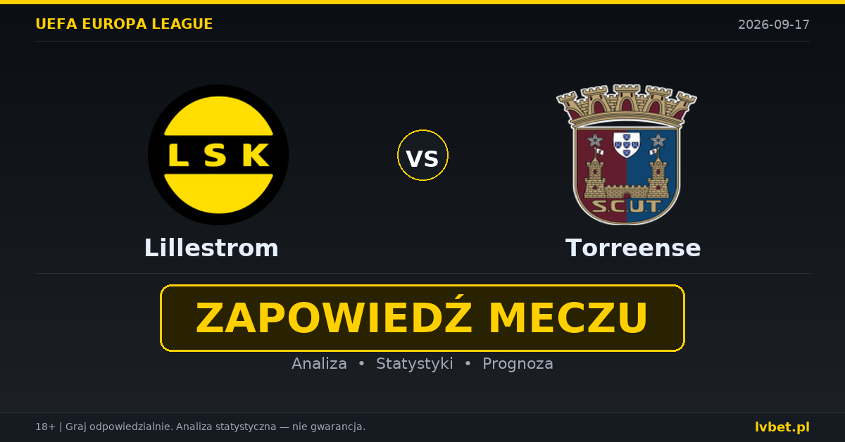 Lillestrom – Torreense: typy, kursy, zapowiedź (17.09.2026) Lillestrom – Torreense: typy, kursy, zapowiedź (17.09.2026)