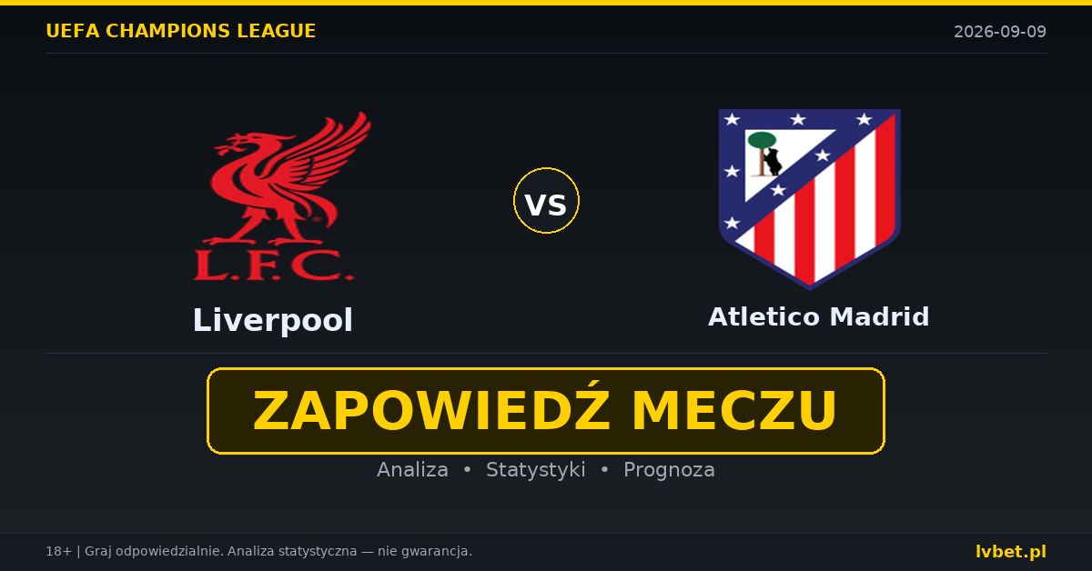 Liverpool – Atletico Madrid: typy, kursy, zapowiedź (09.09.2026)