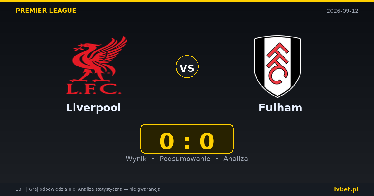 Liverpool – Fulham: typy, kursy, zapowiedź (12.09.2026)
