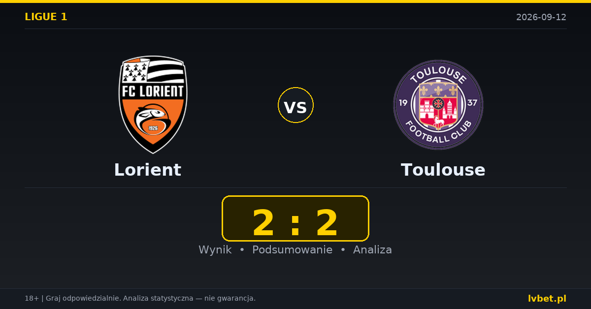 Lorient – Toulouse: typy, kursy, zapowiedź (12.09.2026)