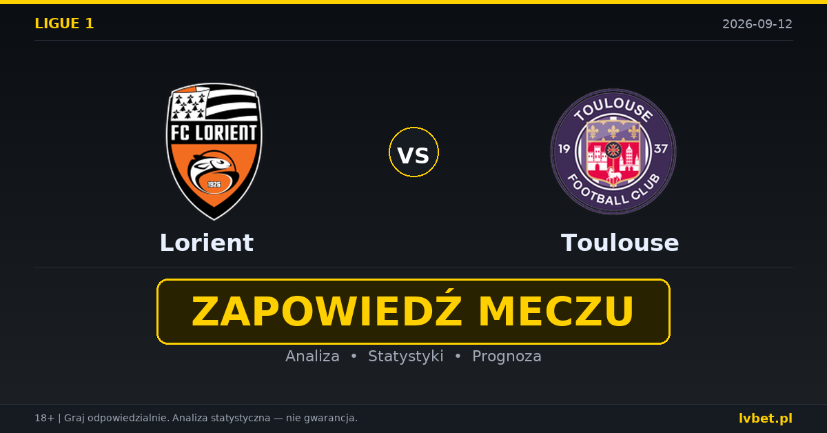 Lorient – Toulouse: typy, kursy, zapowiedź (12.09.2026) Lorient – Toulouse: typy, kursy, zapowiedź (12.09.2026)