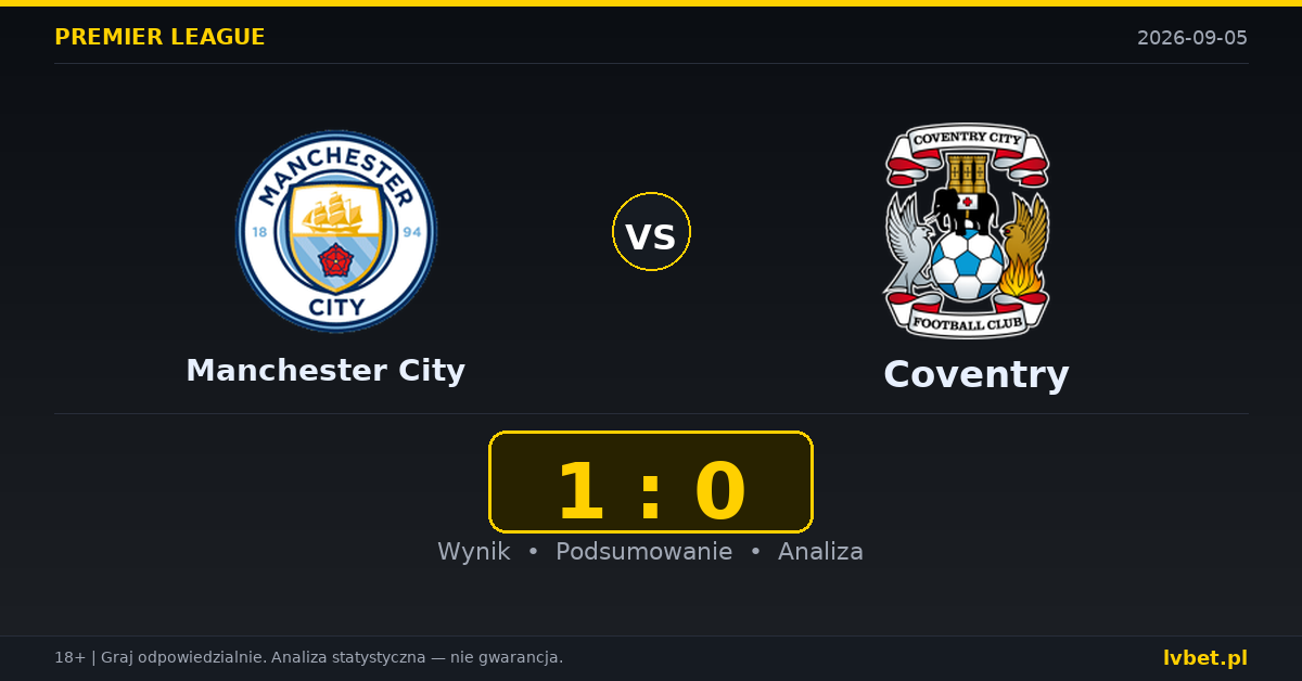 Manchester City – Coventry: typy, kursy, zapowiedź (05.09.2026)