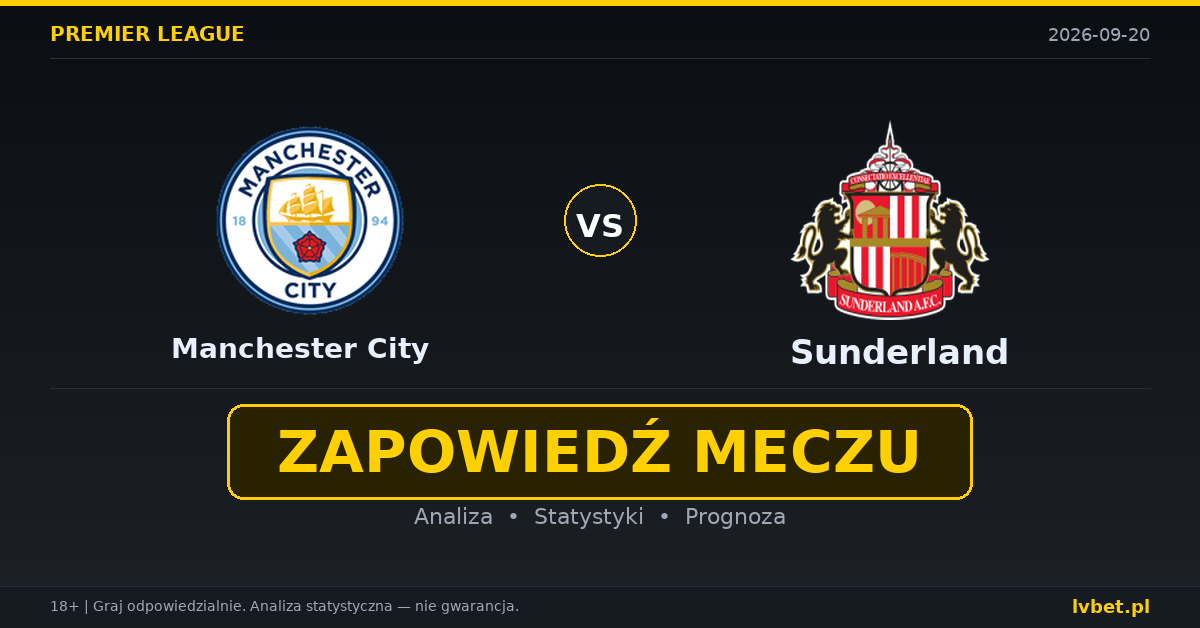 Manchester City – Sunderland: typy, kursy, zapowiedź (20.09.2026) Manchester City – Sunderland: typy, kursy, zapowiedź (20.09.2026)