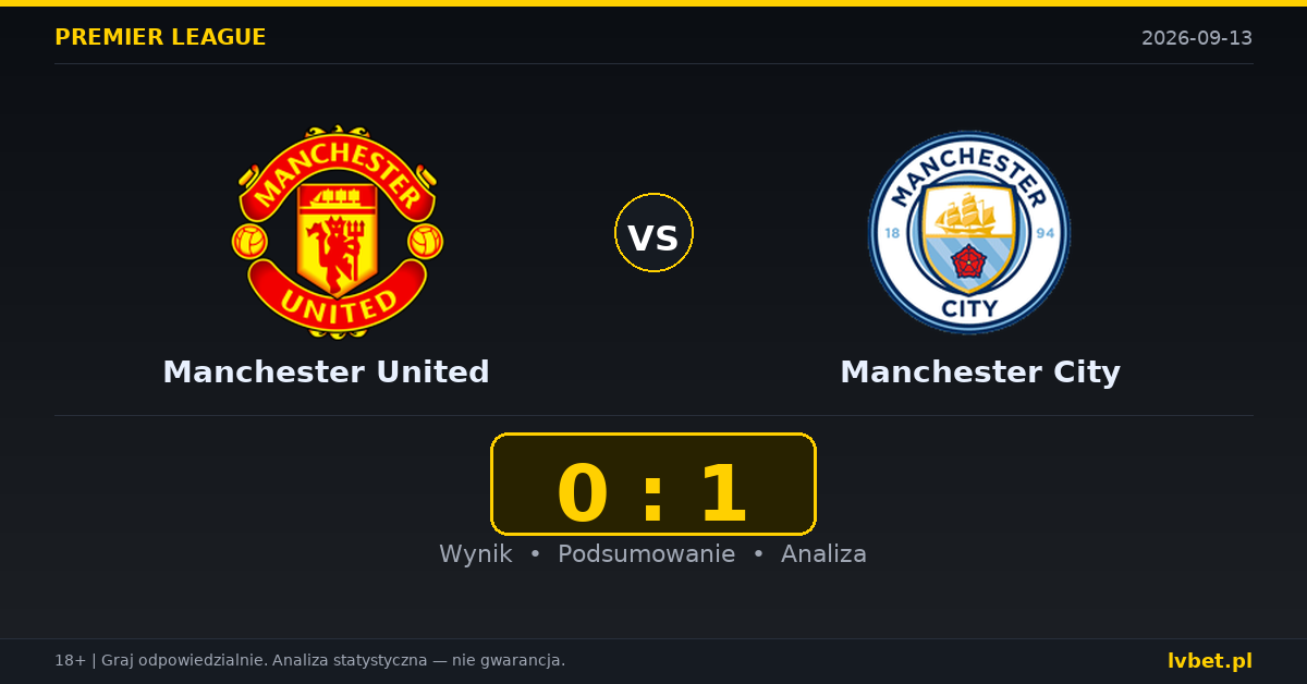 Manchester United – Manchester City: typy, kursy, zapowiedź (13.09.2026)