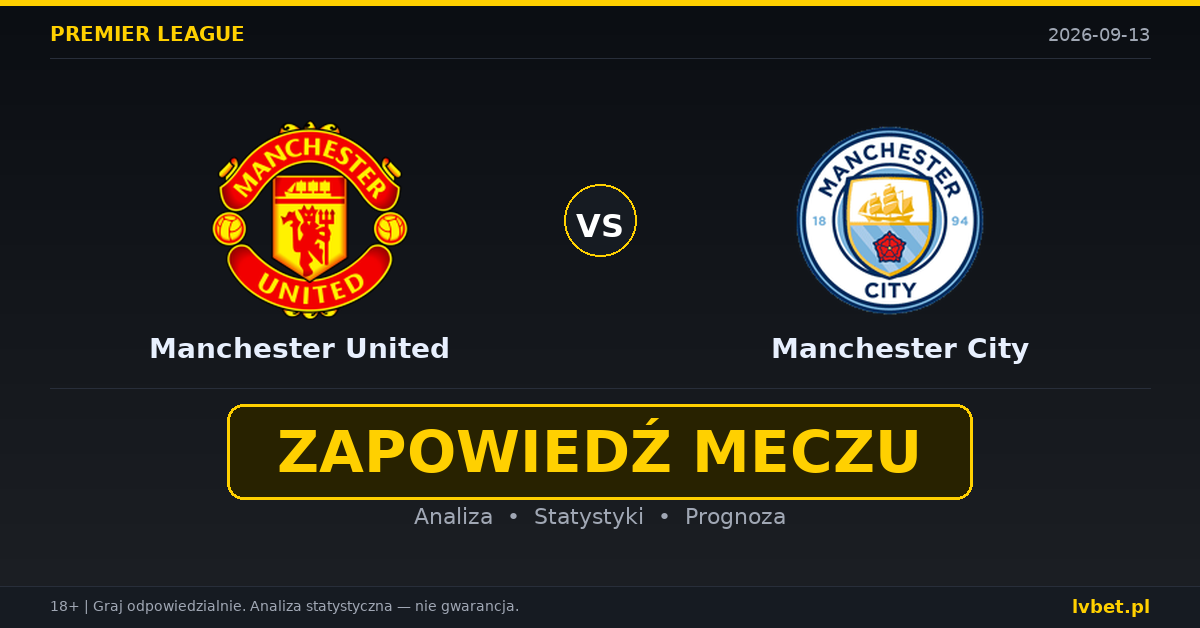Manchester United – Manchester City: typy, kursy, zapowiedź (13.09.2026)