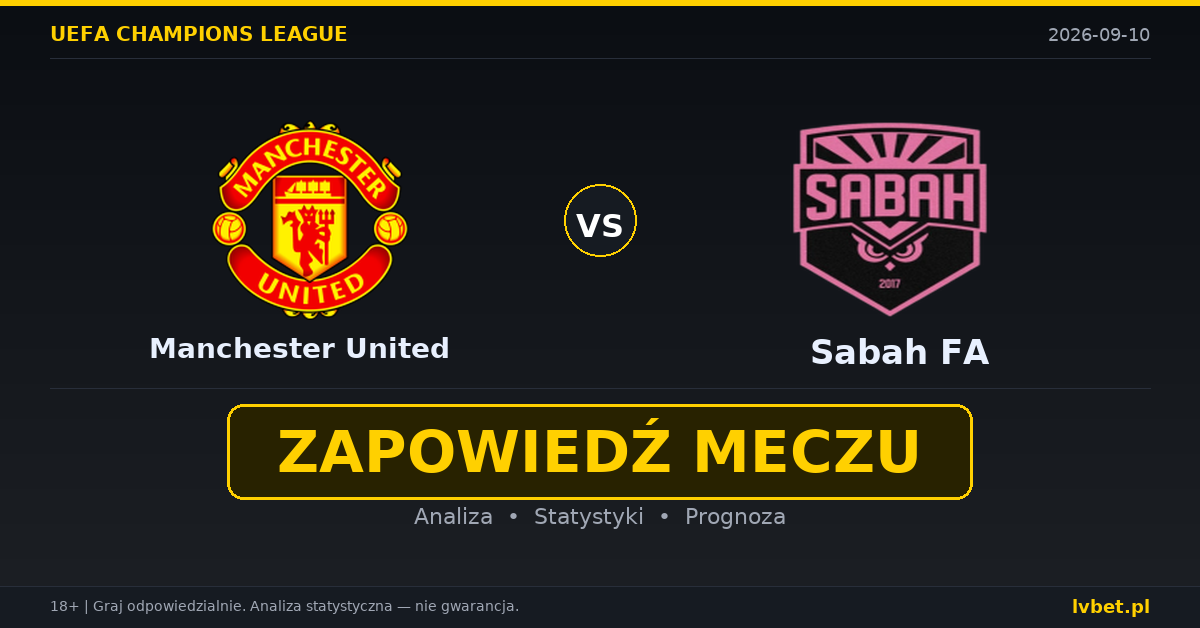 Manchester United – Sabah FA: typy, kursy, zapowiedź (10.09.2026) Manchester United – Sabah FA: typy, kursy, zapowiedź (10.09.2026)