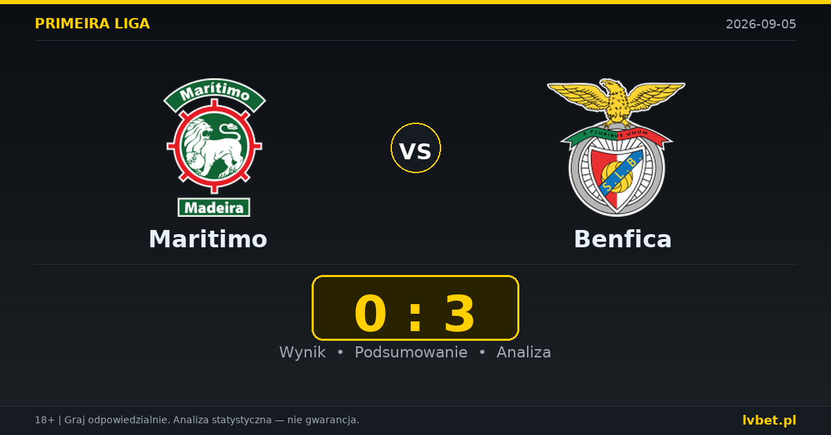 Maritimo – Benfica: typy, kursy, zapowiedź (05.09.2026)
